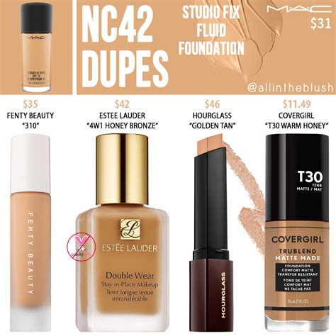 mac foundation dupes|nc42 mac foundation color chart.